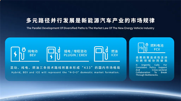 破局 立势 拓界!上汽以“改革+创新”双轮驱动高质量跃升