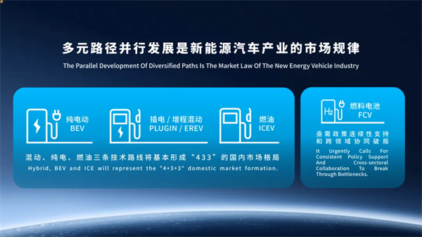 ok138太阳集团:多元创新,协同发展,共创汽车产业新未来